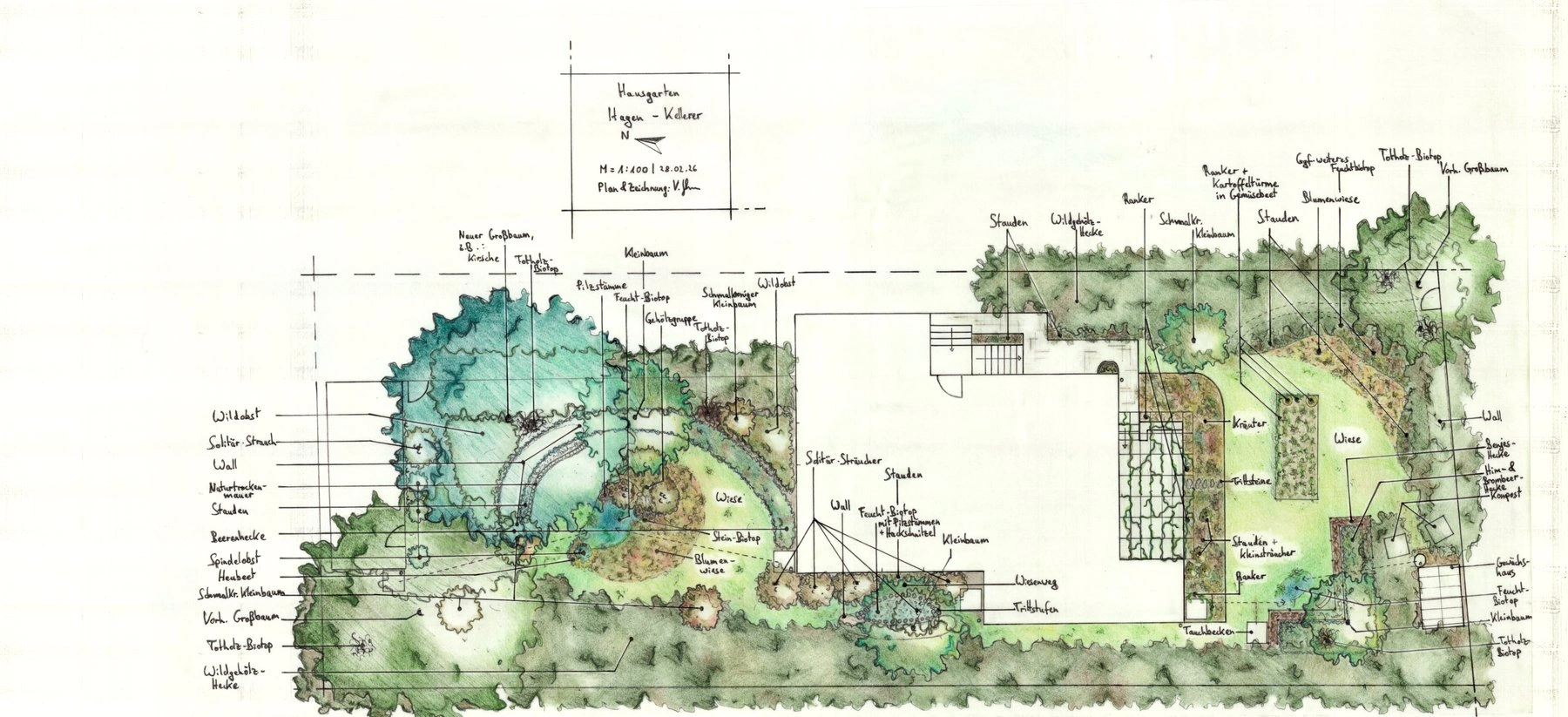 Permakultur-Garten Planung München Bayern
